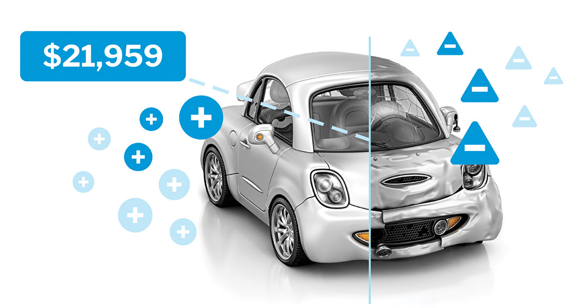 Araç Değerleme Nedir?